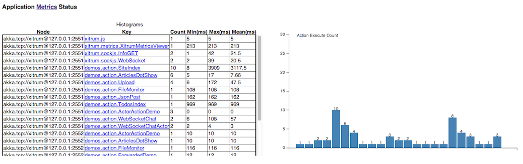 _images/metrics_action_count.png