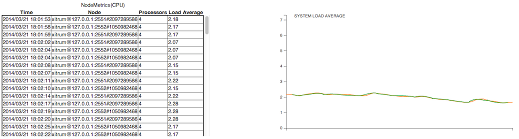 _images/metrics_cpu.png